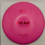 Peak in Medium Plastic