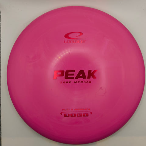 Peak in Medium Plastic