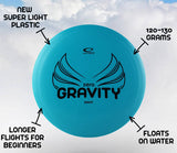 Latitude 64 Zero Gravity Collection