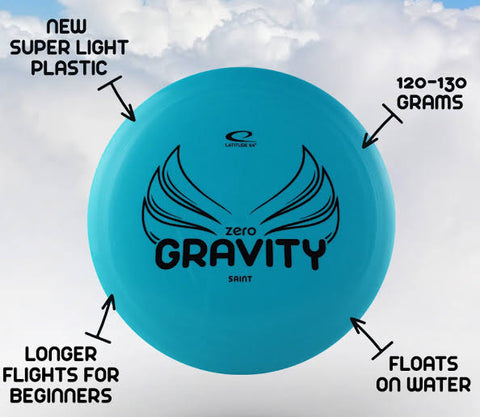 Latitude 64 Zero Gravity Collection